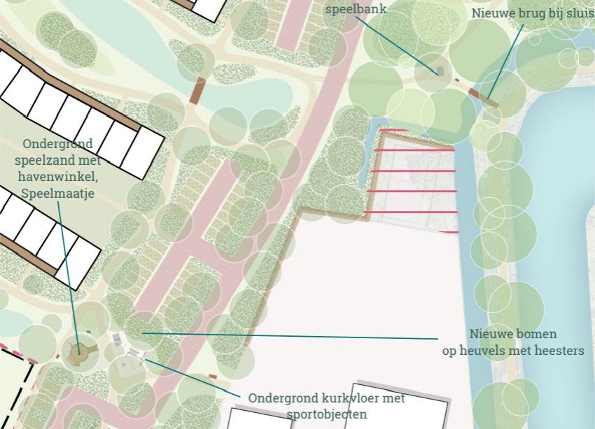 afbeelding binnen de regeling