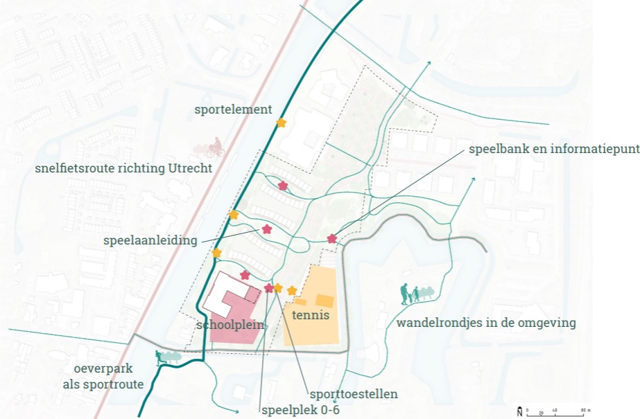 afbeelding binnen de regeling