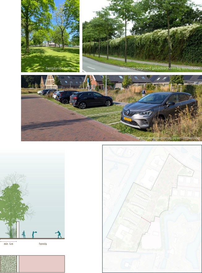 afbeelding binnen de regeling