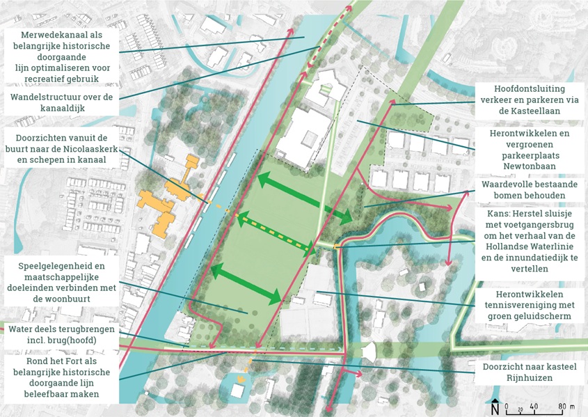 afbeelding binnen de regeling