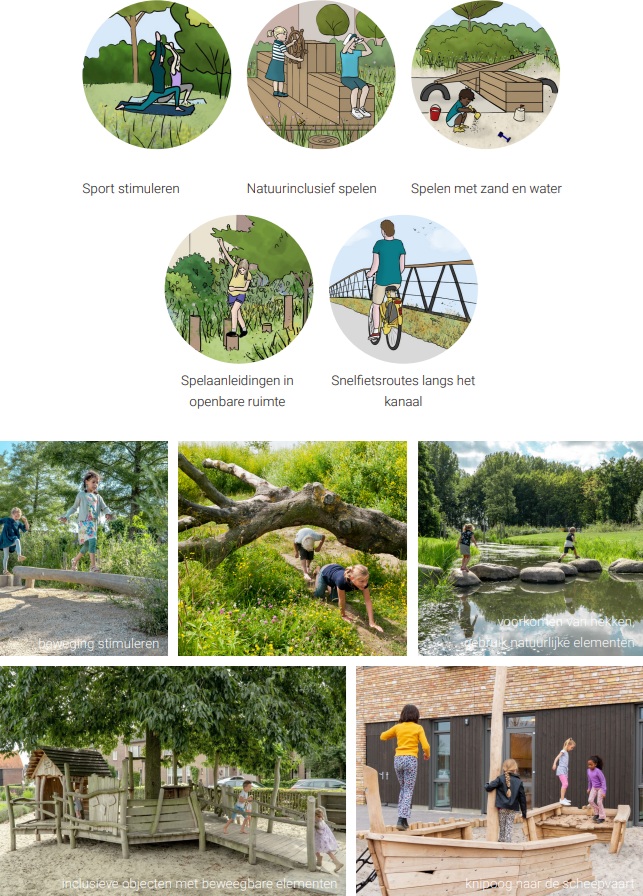 afbeelding binnen de regeling