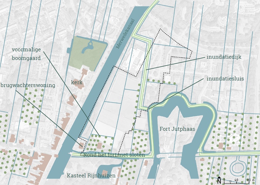 afbeelding binnen de regeling