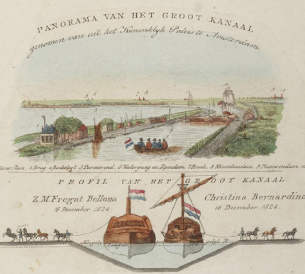 afbeelding binnen de regeling