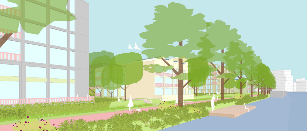 afbeelding binnen de regeling