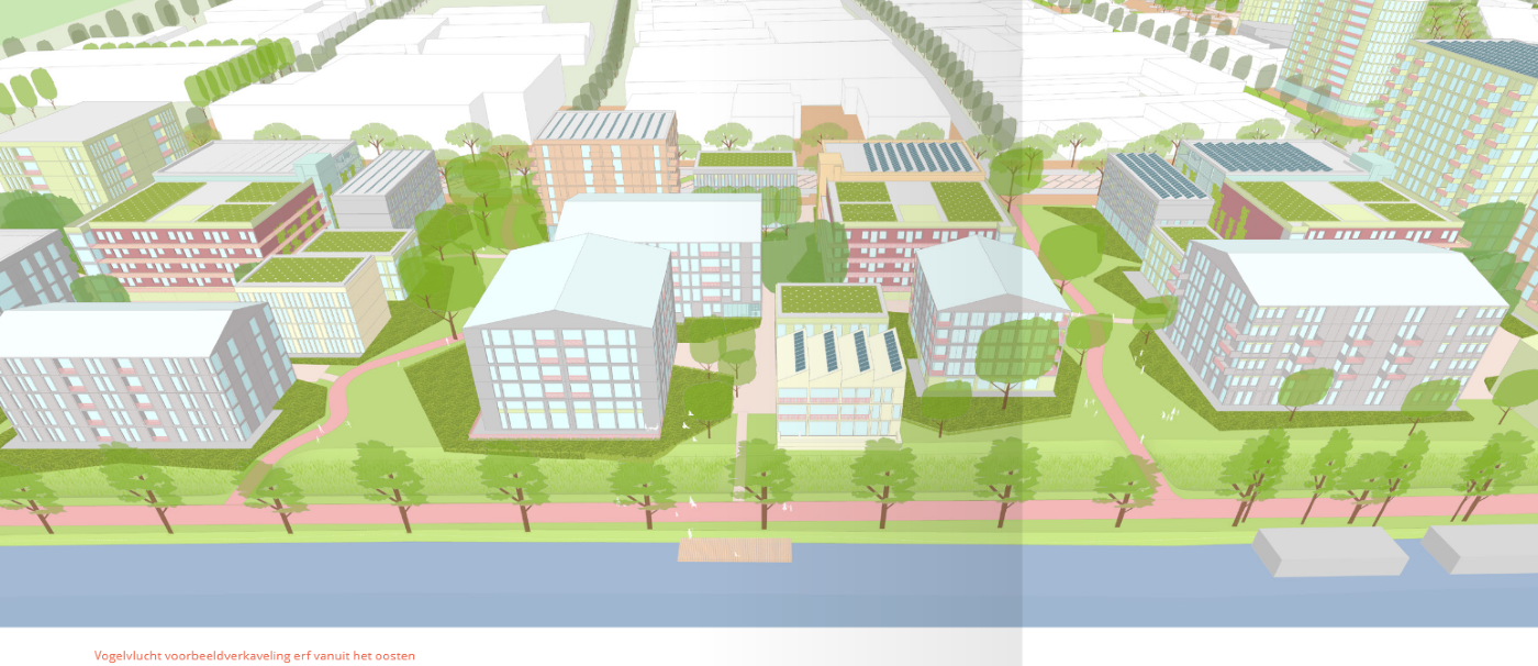 afbeelding binnen de regeling