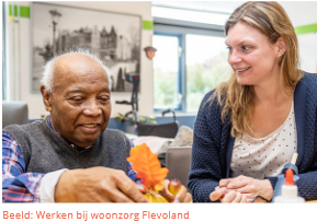 afbeelding binnen de regeling