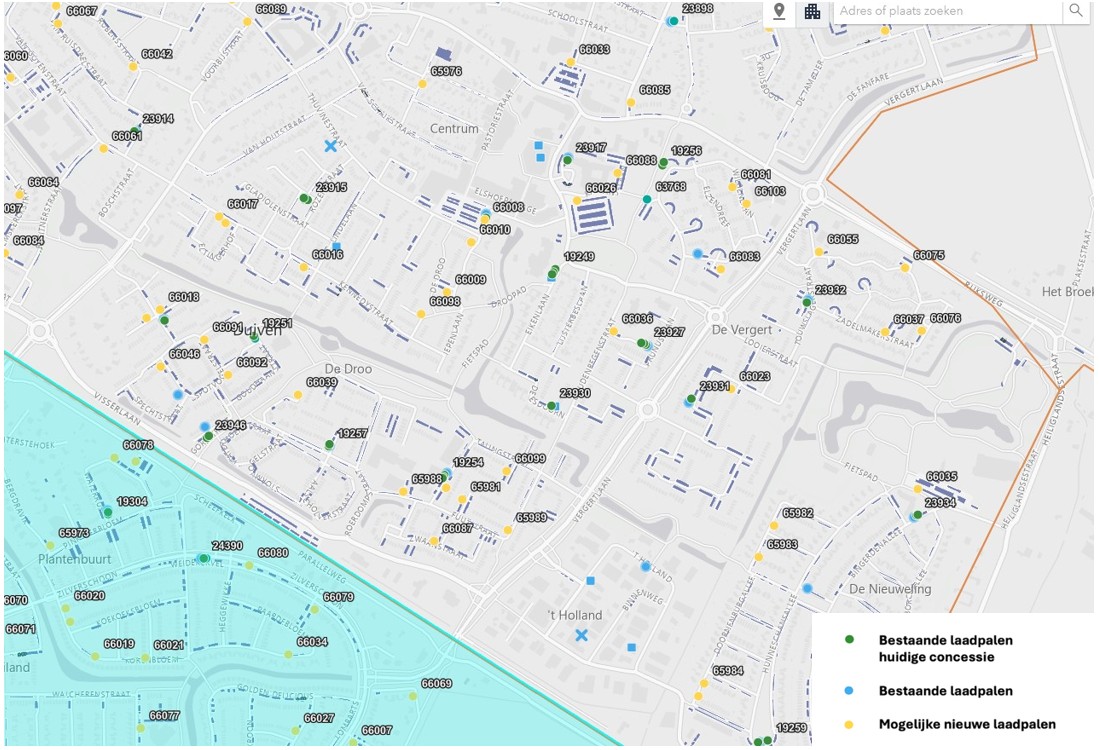 afbeelding binnen de regeling