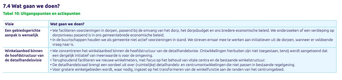 afbeelding binnen de regeling