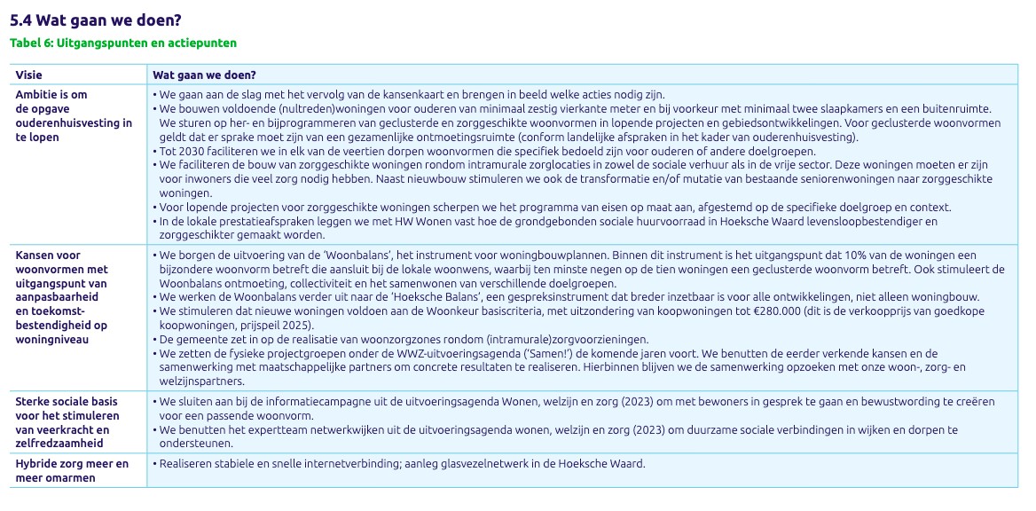 afbeelding binnen de regeling