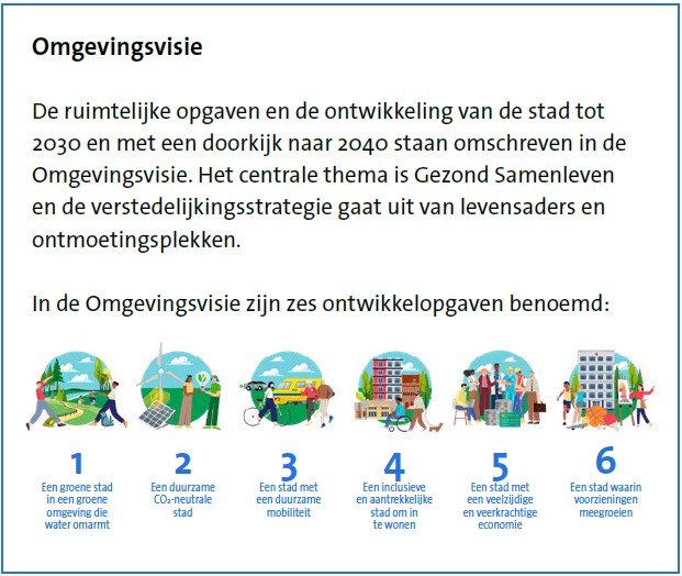 afbeelding binnen de regeling