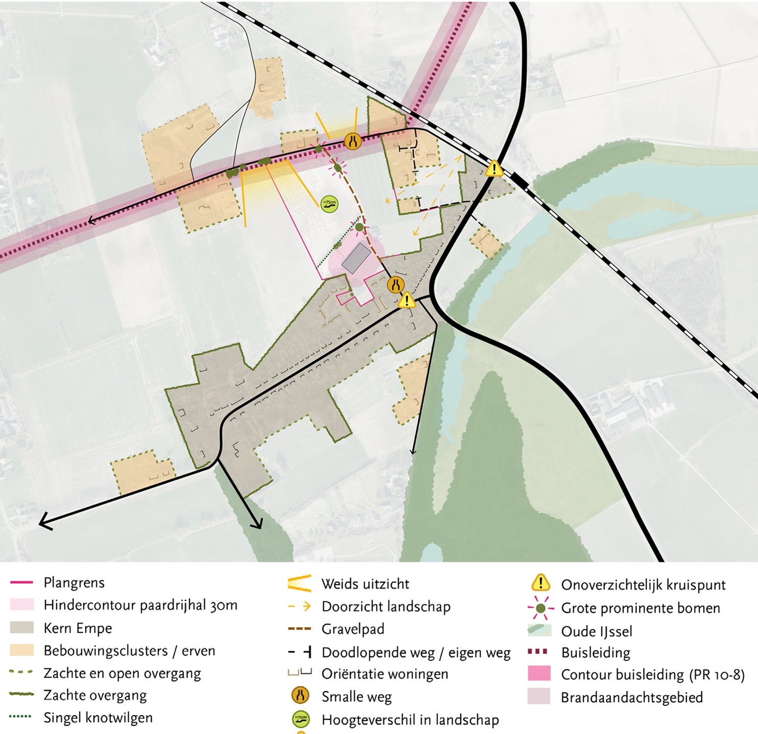 afbeelding binnen de regeling