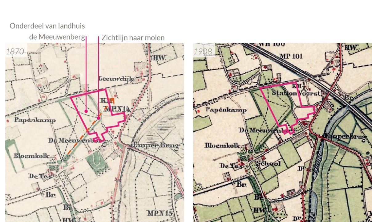 afbeelding binnen de regeling