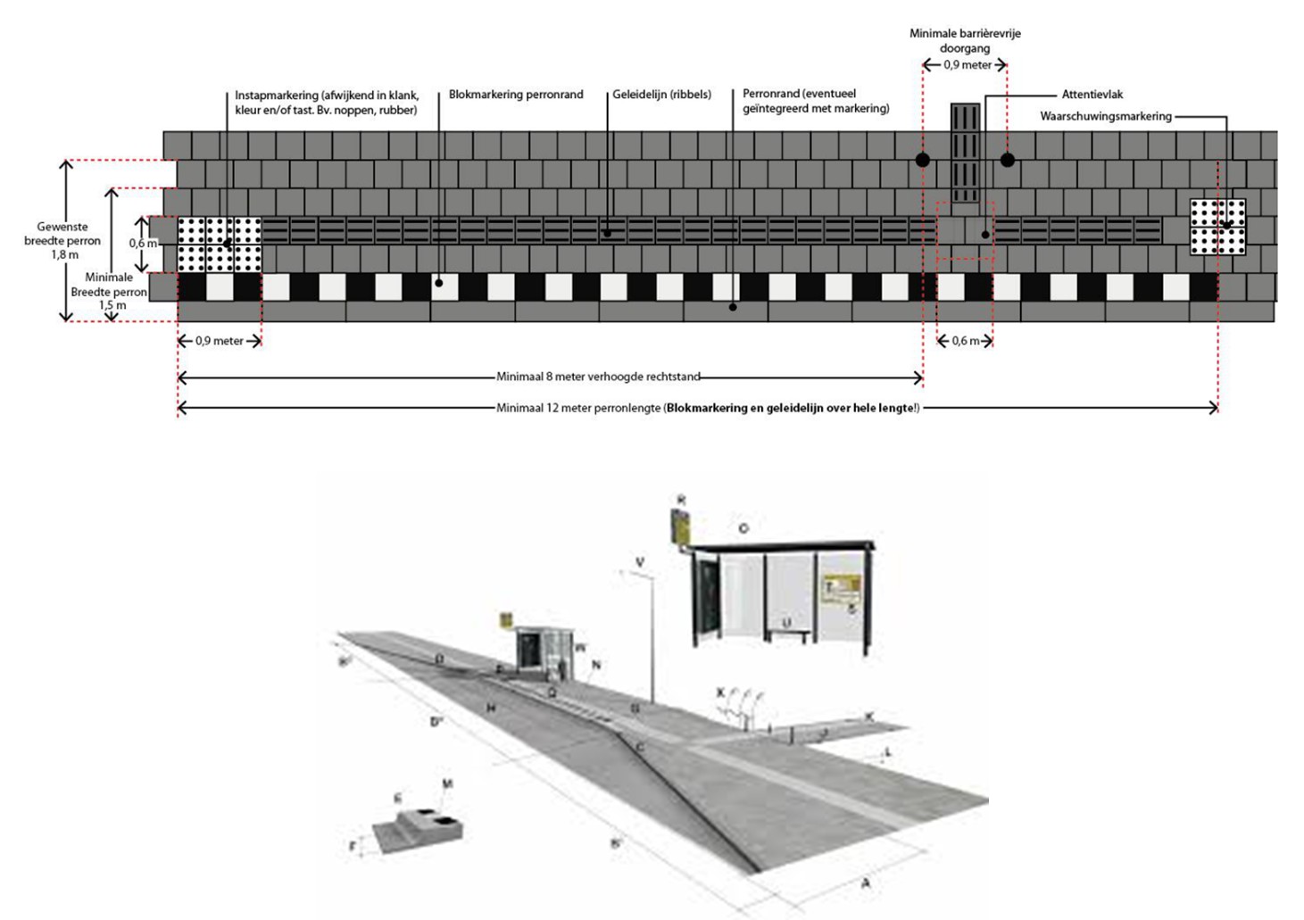 afbeelding binnen de regeling