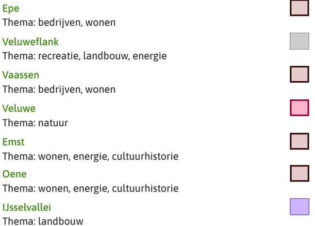 afbeelding binnen de regeling