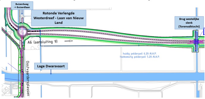 afbeelding binnen de regeling