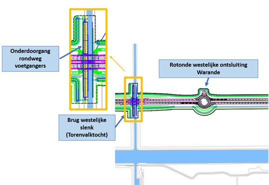 afbeelding binnen de regeling