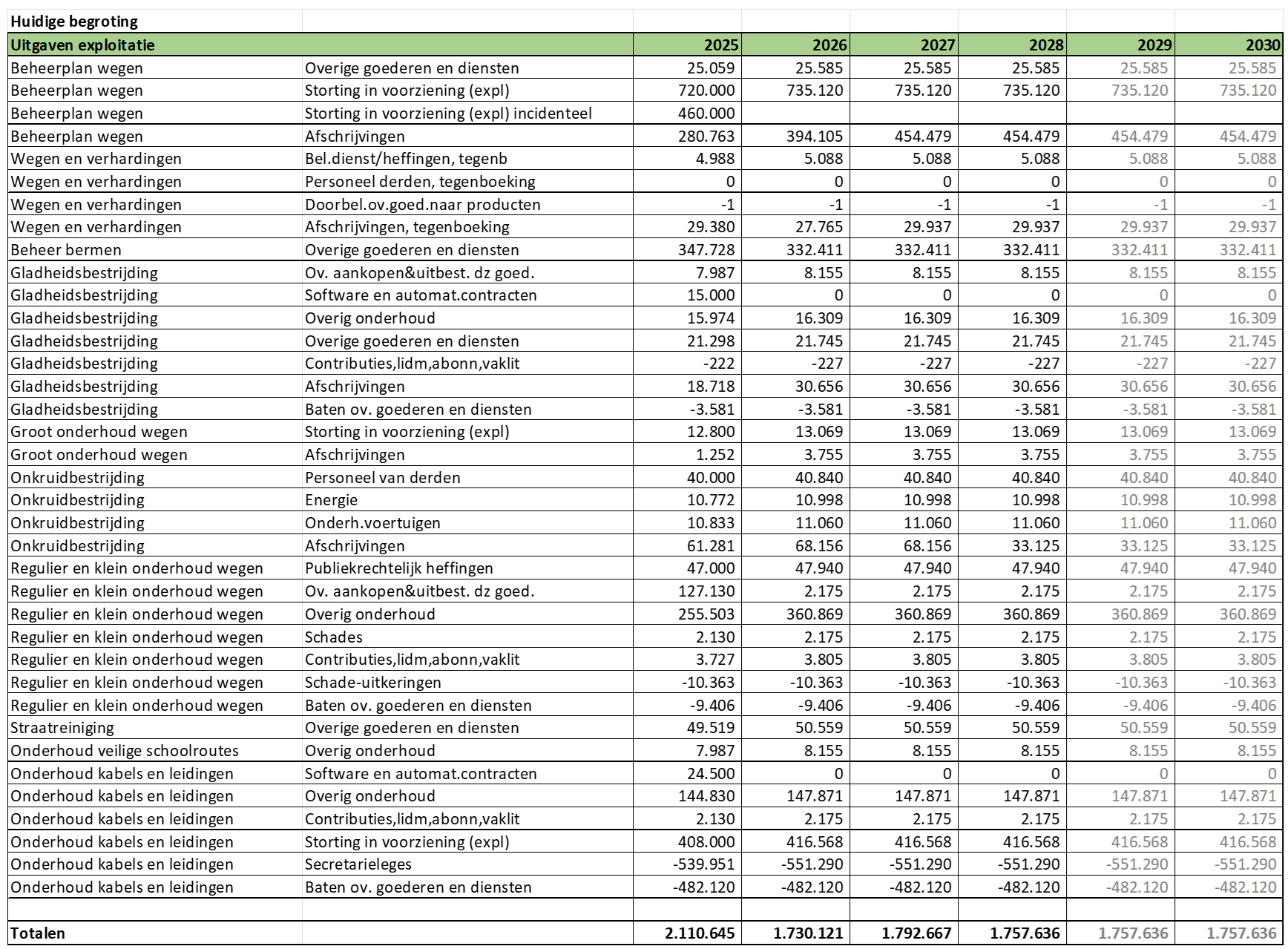 afbeelding binnen de regeling