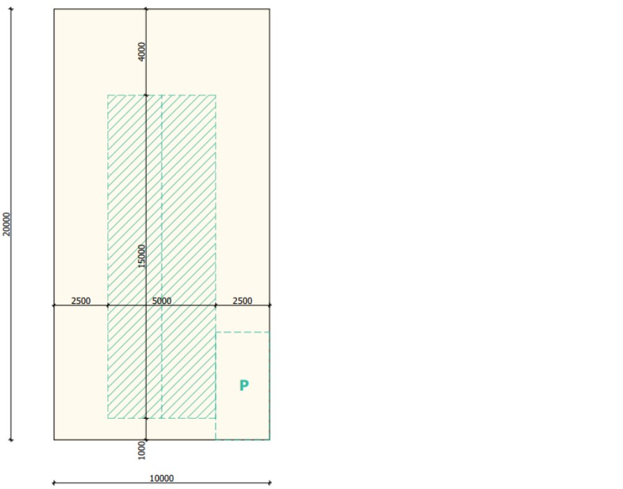 afbeelding binnen de regeling