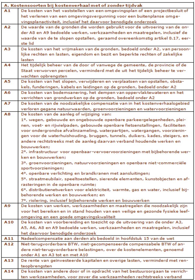 afbeelding binnen de regeling