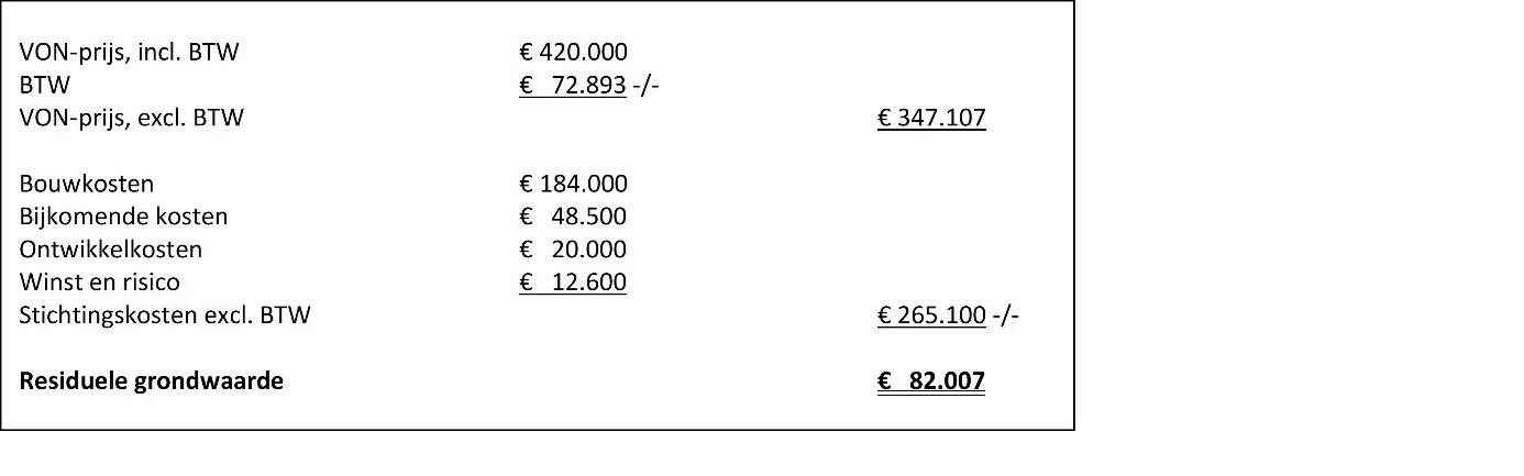 afbeelding binnen de regeling