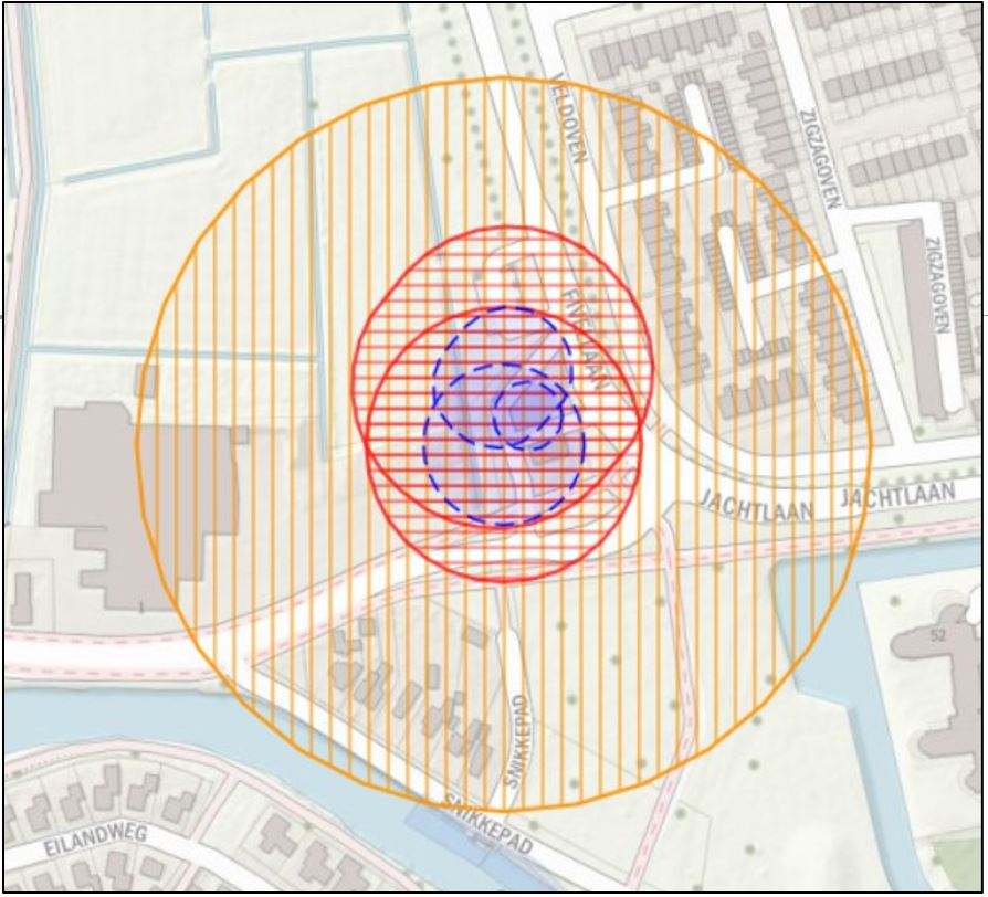 afbeelding binnen de regeling
