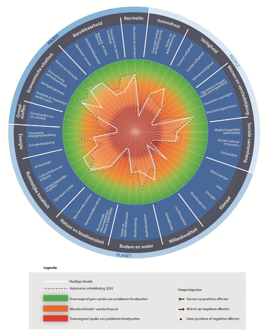 afbeelding binnen de regeling