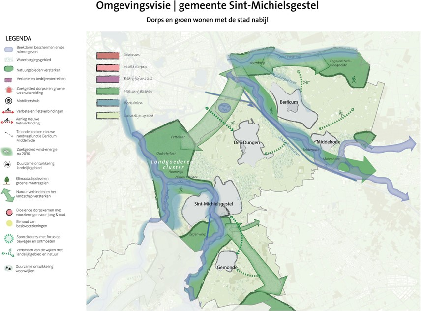 afbeelding binnen de regeling