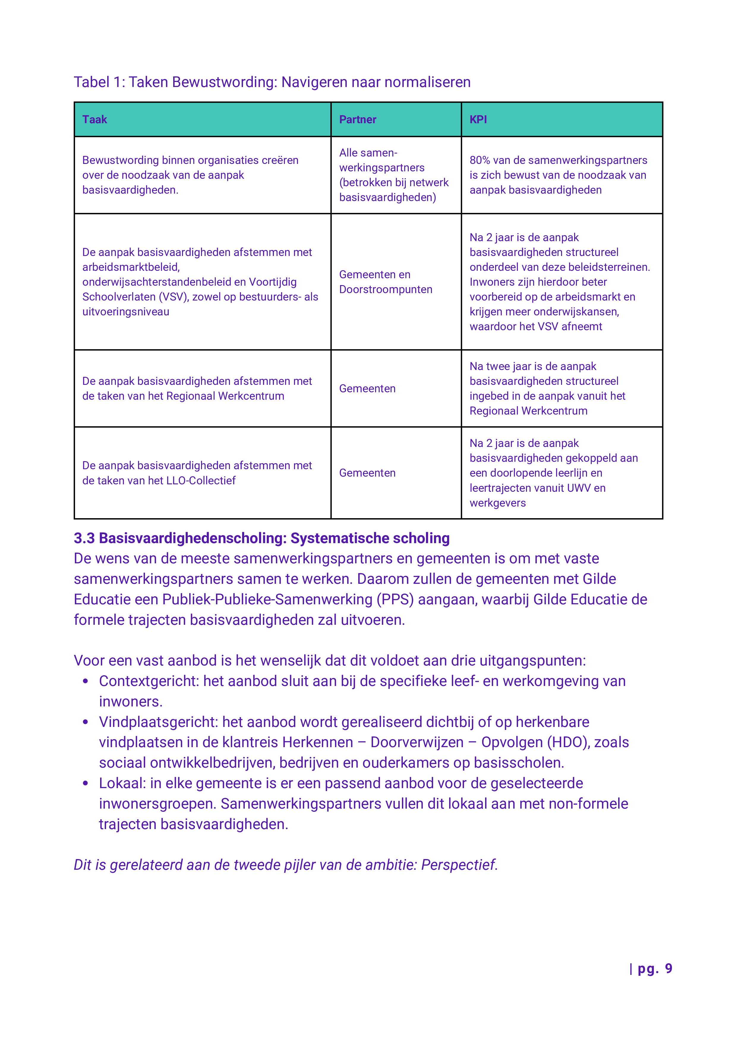 afbeelding binnen de regeling