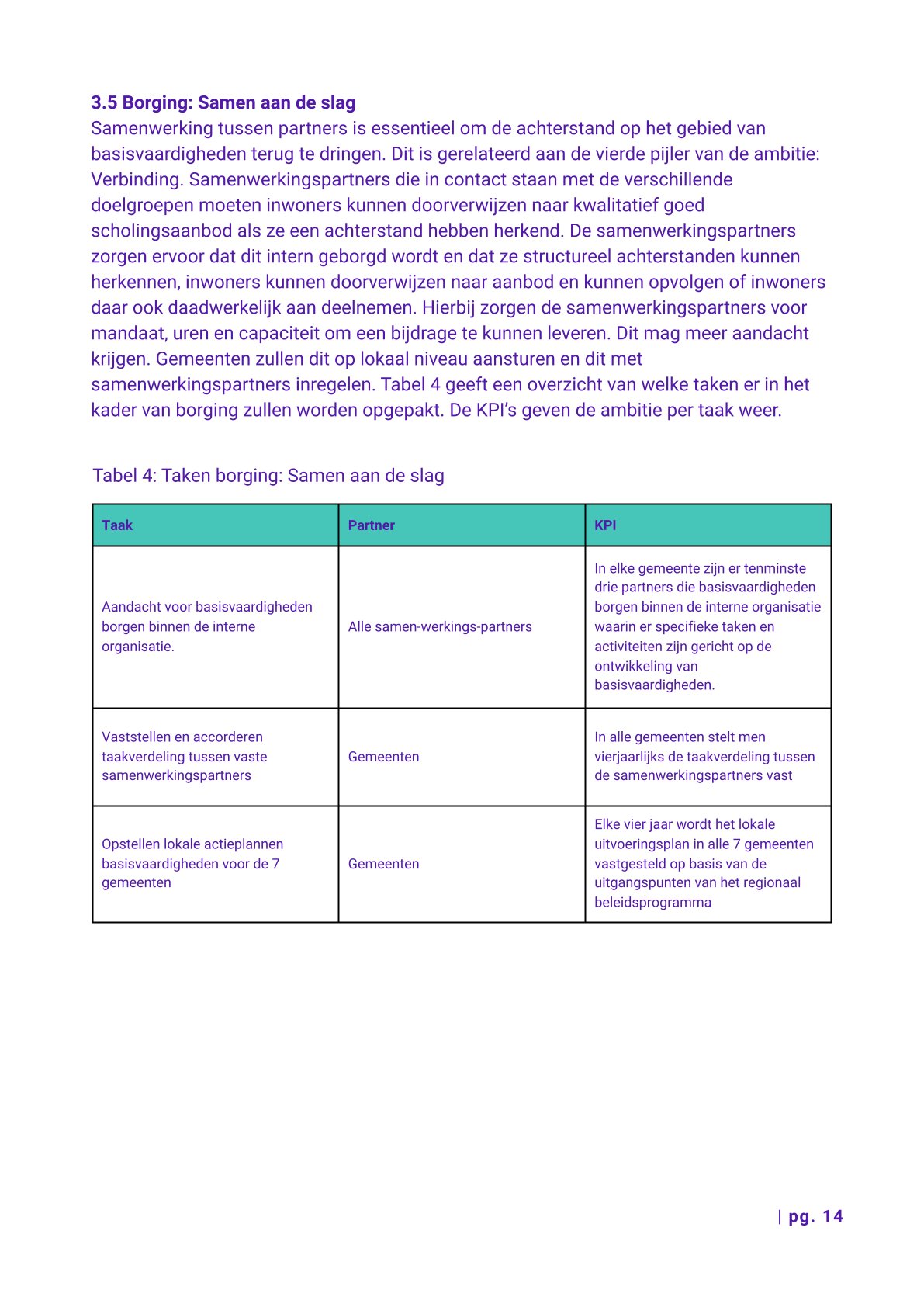 afbeelding binnen de regeling