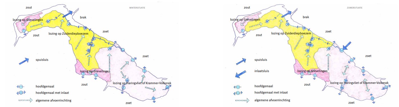 afbeelding binnen de regeling