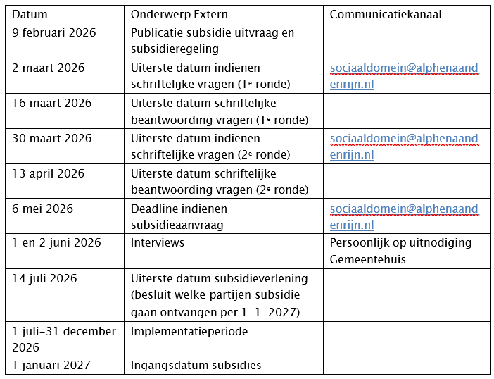 afbeelding binnen de regeling
