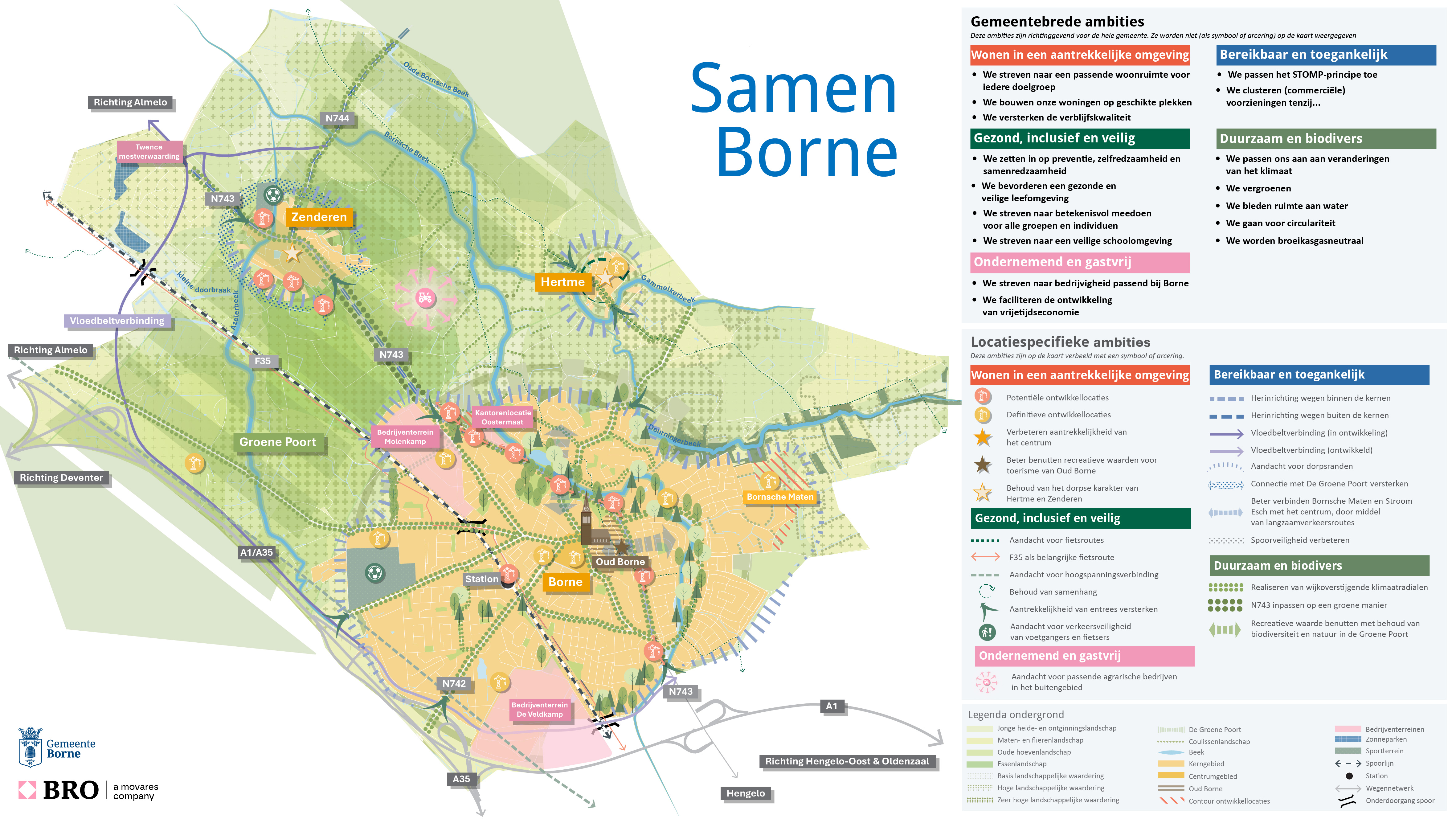 afbeelding binnen de regeling