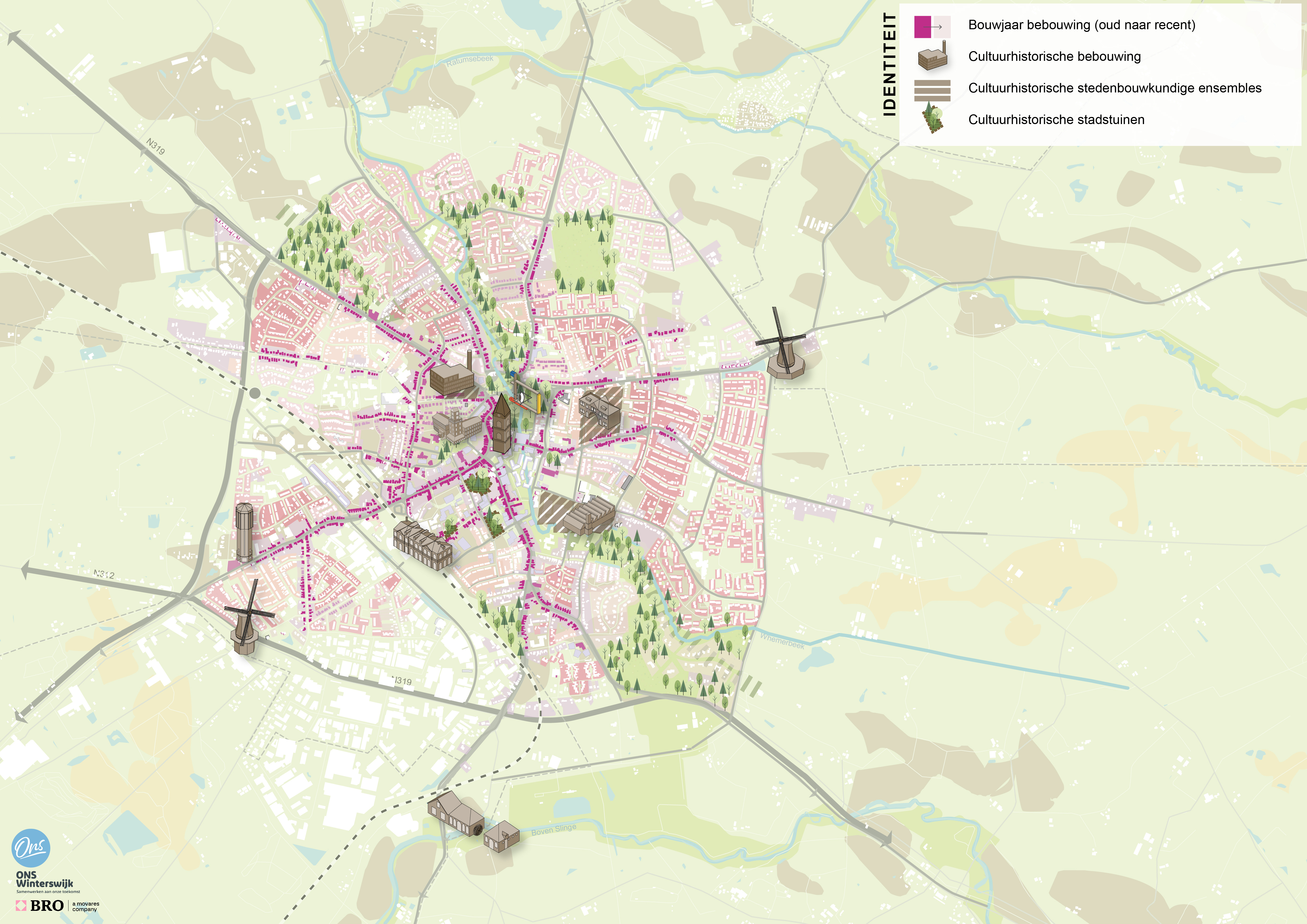afbeelding binnen de regeling