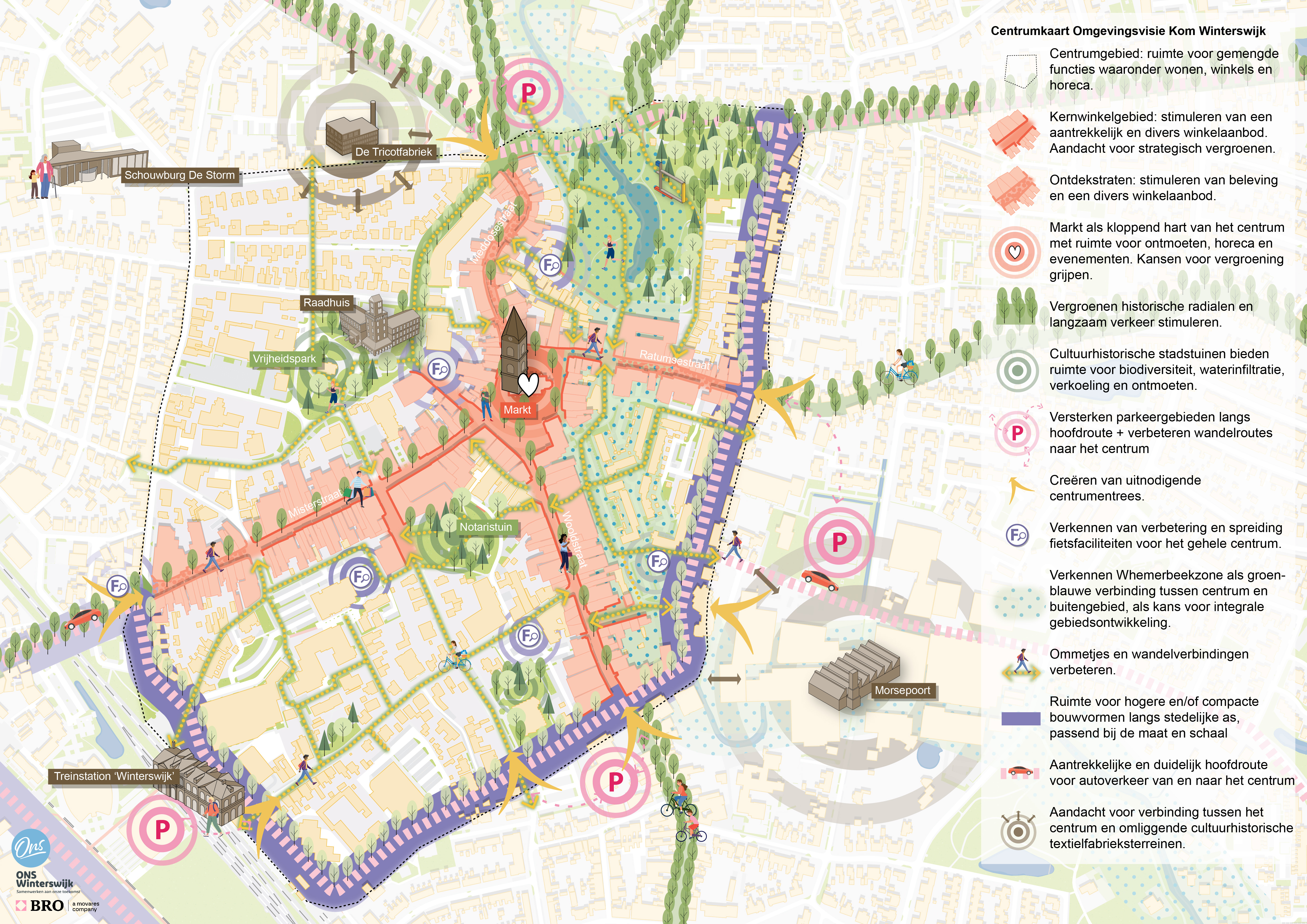 afbeelding binnen de regeling