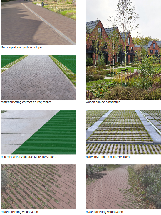 afbeelding binnen de regeling