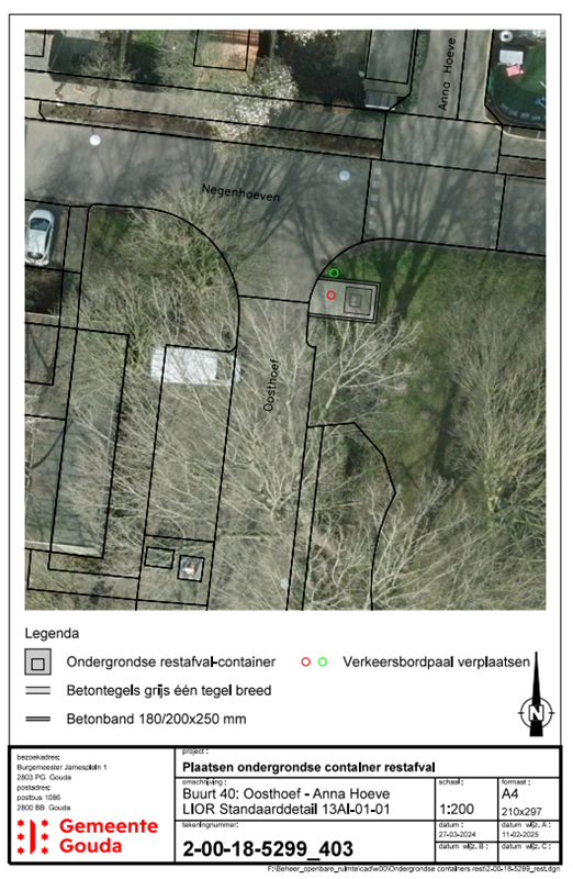 afbeelding binnen de regeling
