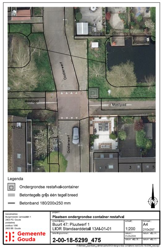 afbeelding binnen de regeling