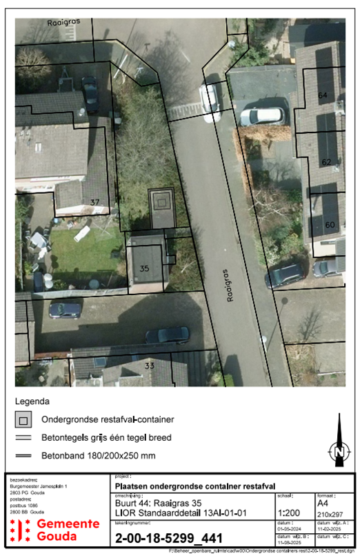 afbeelding binnen de regeling