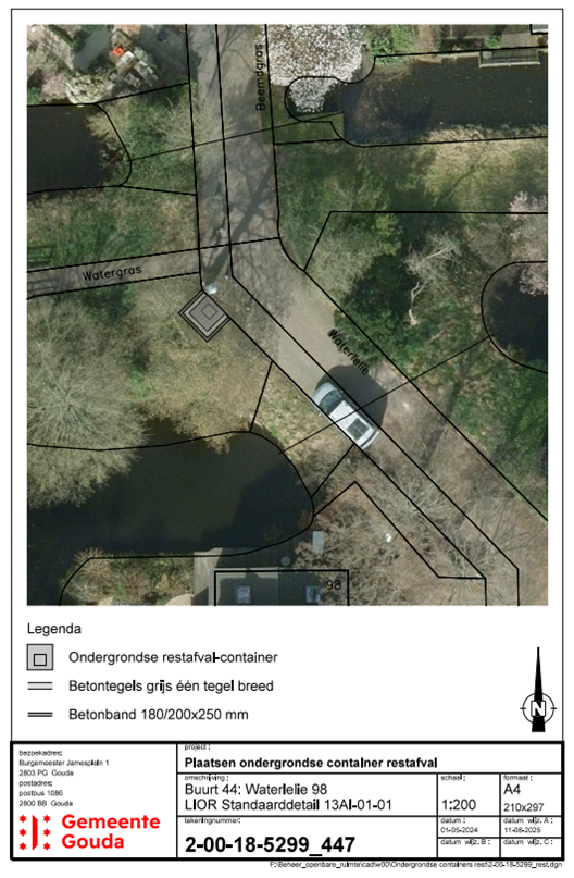 afbeelding binnen de regeling