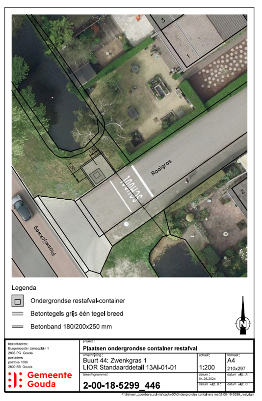 afbeelding binnen de regeling