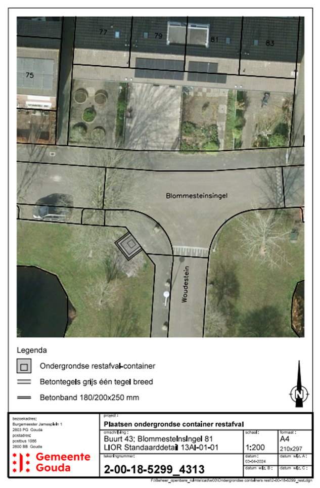 afbeelding binnen de regeling