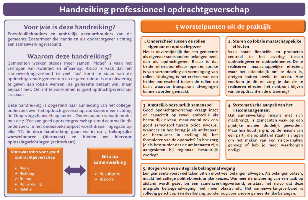 afbeelding binnen de regeling