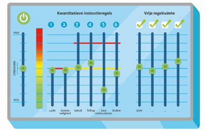 afbeelding binnen de regeling