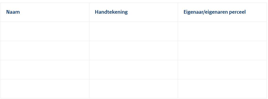 afbeelding binnen de regeling