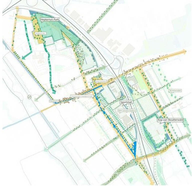 afbeelding binnen de regeling