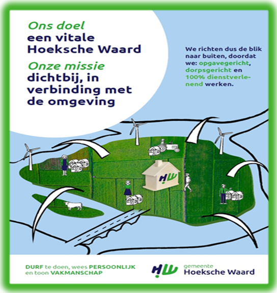 afbeelding binnen de regeling