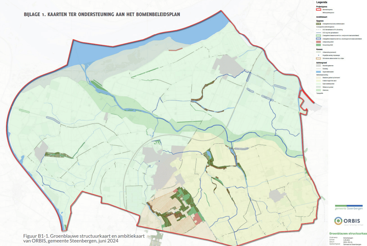 afbeelding binnen de regeling