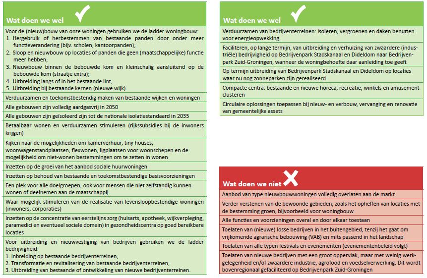 afbeelding binnen de regeling