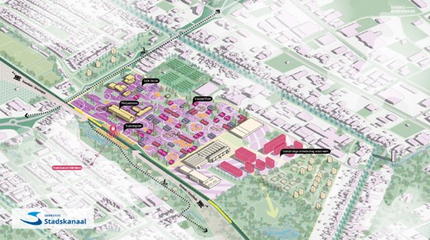 afbeelding binnen de regeling