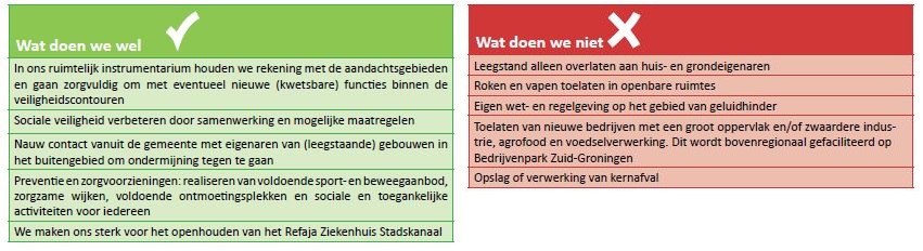 afbeelding binnen de regeling